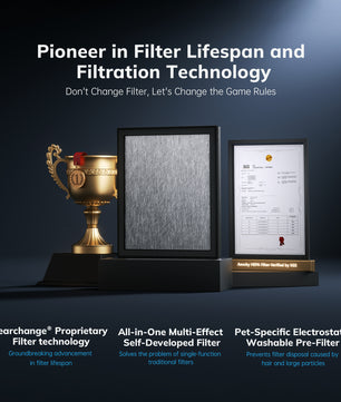 AEOCKY Air Purifier Model Cybertron