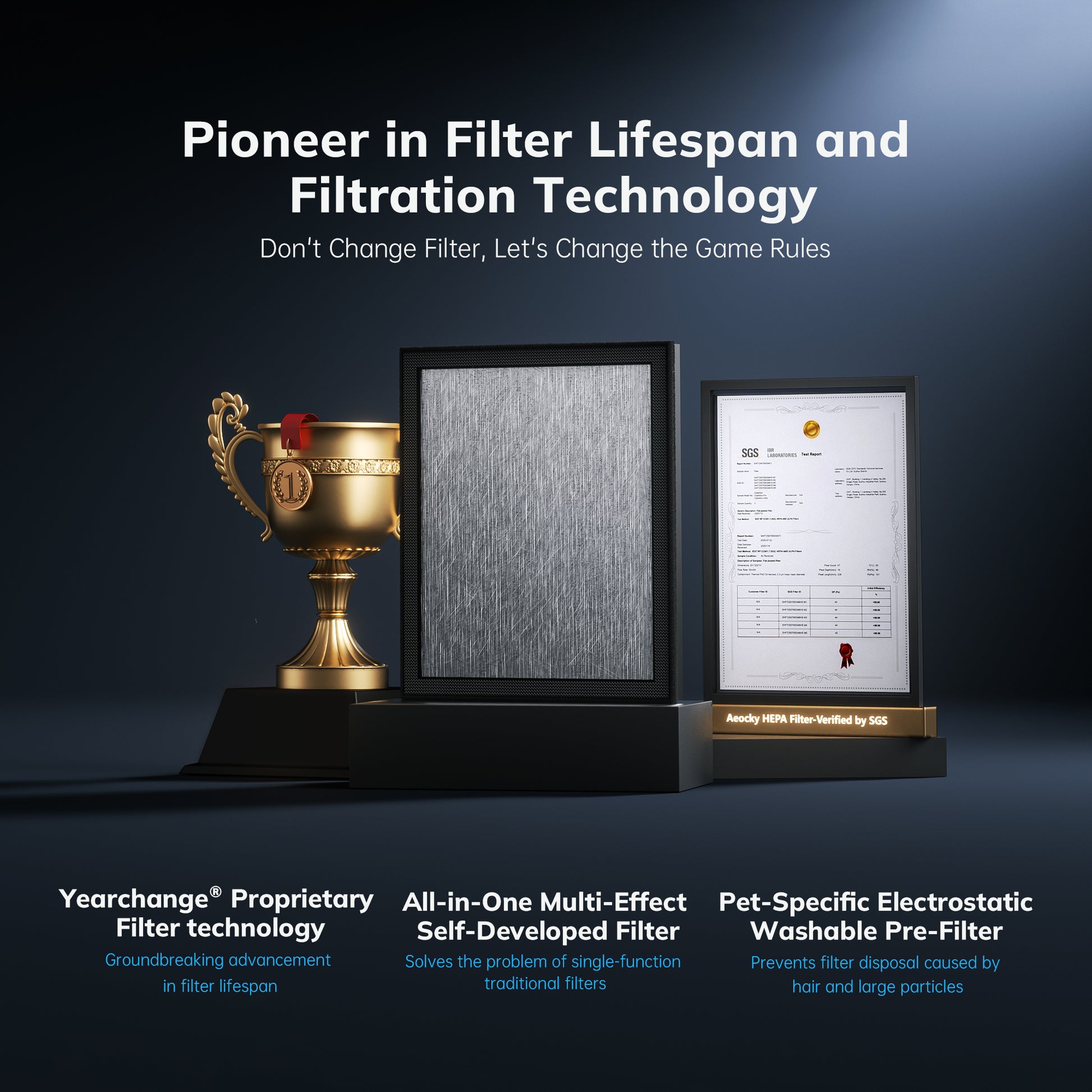 AEOCKY Air Purifier Model Cybertron