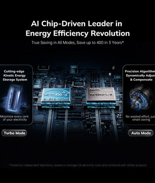 AEOCKY Air Purifier Model Cybertron