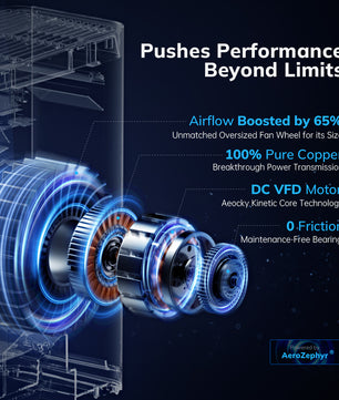 AEOCKY Air Purifier Model Cybertron