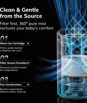 AEOCKY Humidifier Model DoraVap (Evaporative, 4.5L)