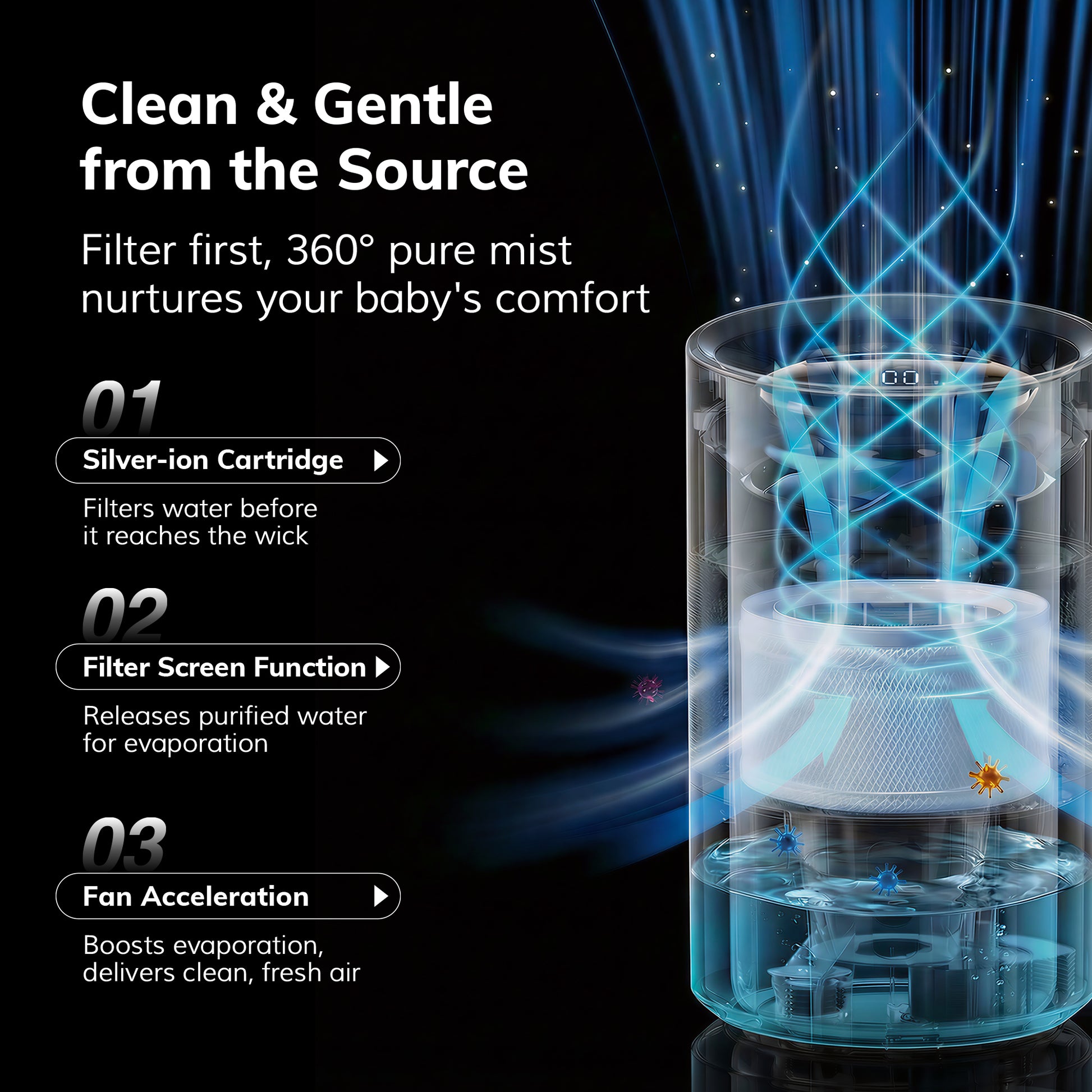 AEOCKY Humidifier Model DoraVap (Evaporative, 4.5L)