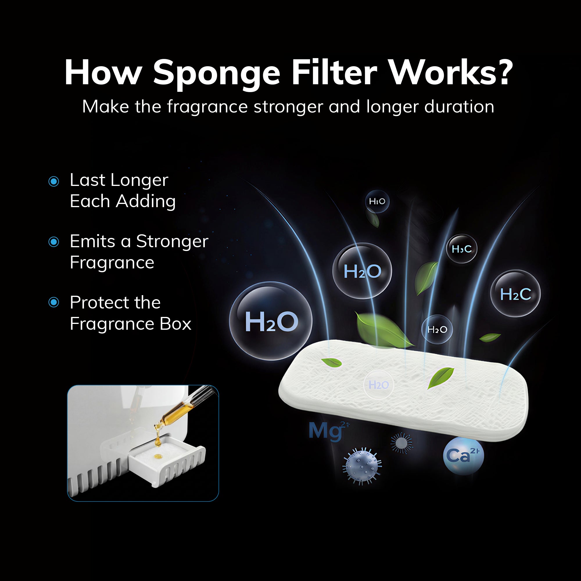 AEOCKY Humidifier Filter for Walden-ENFG3A (10pcs)