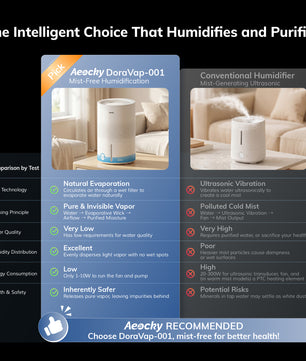 AEOCKY Humidifier Model DoraVap (Evaporative, 4.5L)