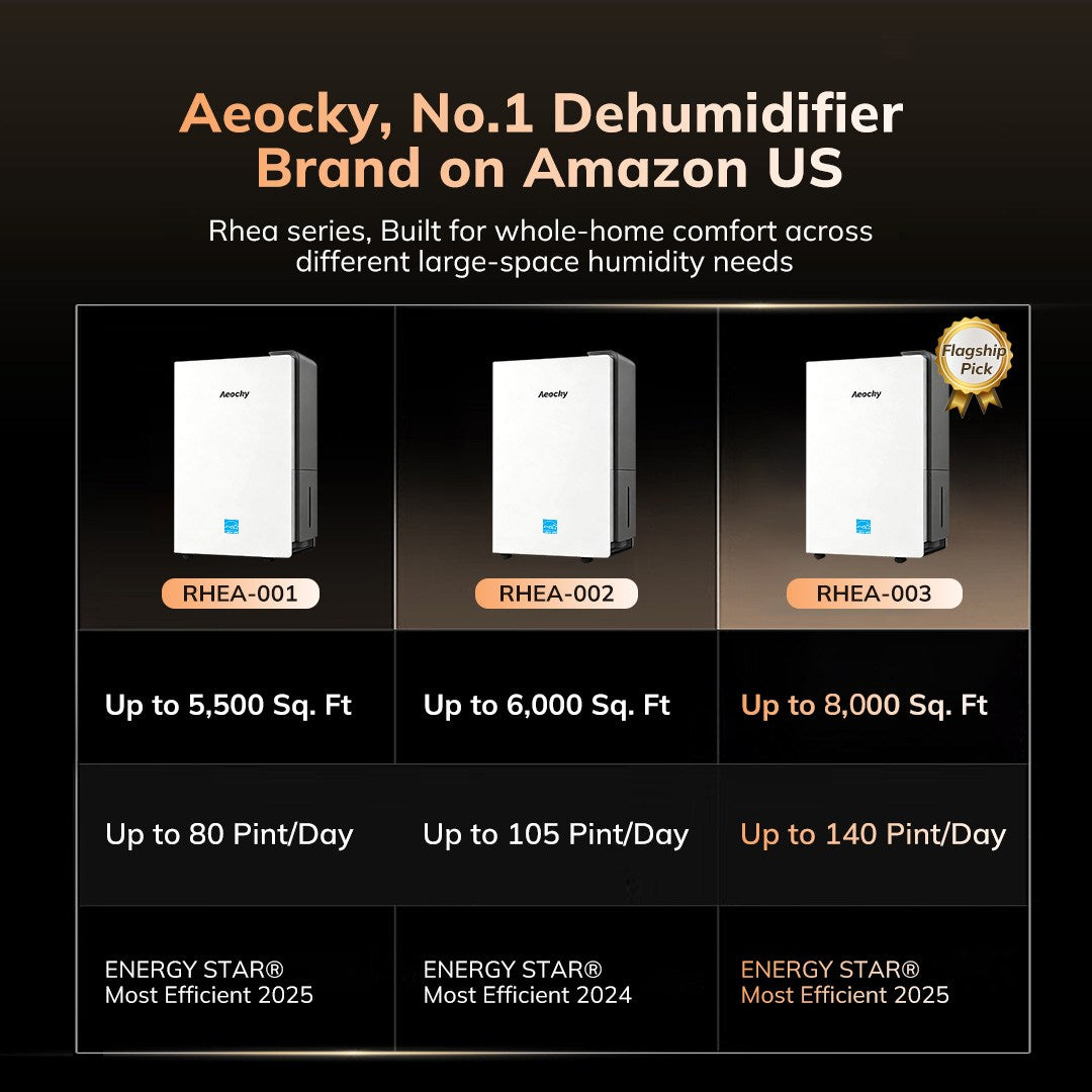 Aeocky Rhea | Energy Star Most Efficient Dehumidifier for Large Room