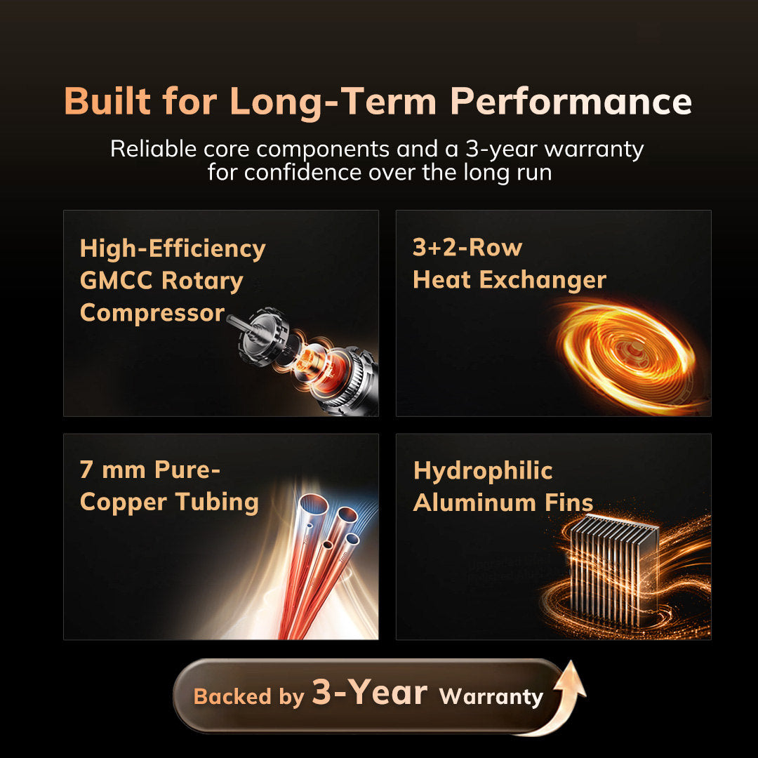 Aeocky Rhea | Energy Star Most Efficient Dehumidifier for Large Room