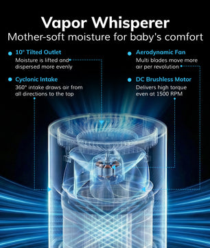 AEOCKY Humidifier Model DoraVap (Evaporative, 4.5L)