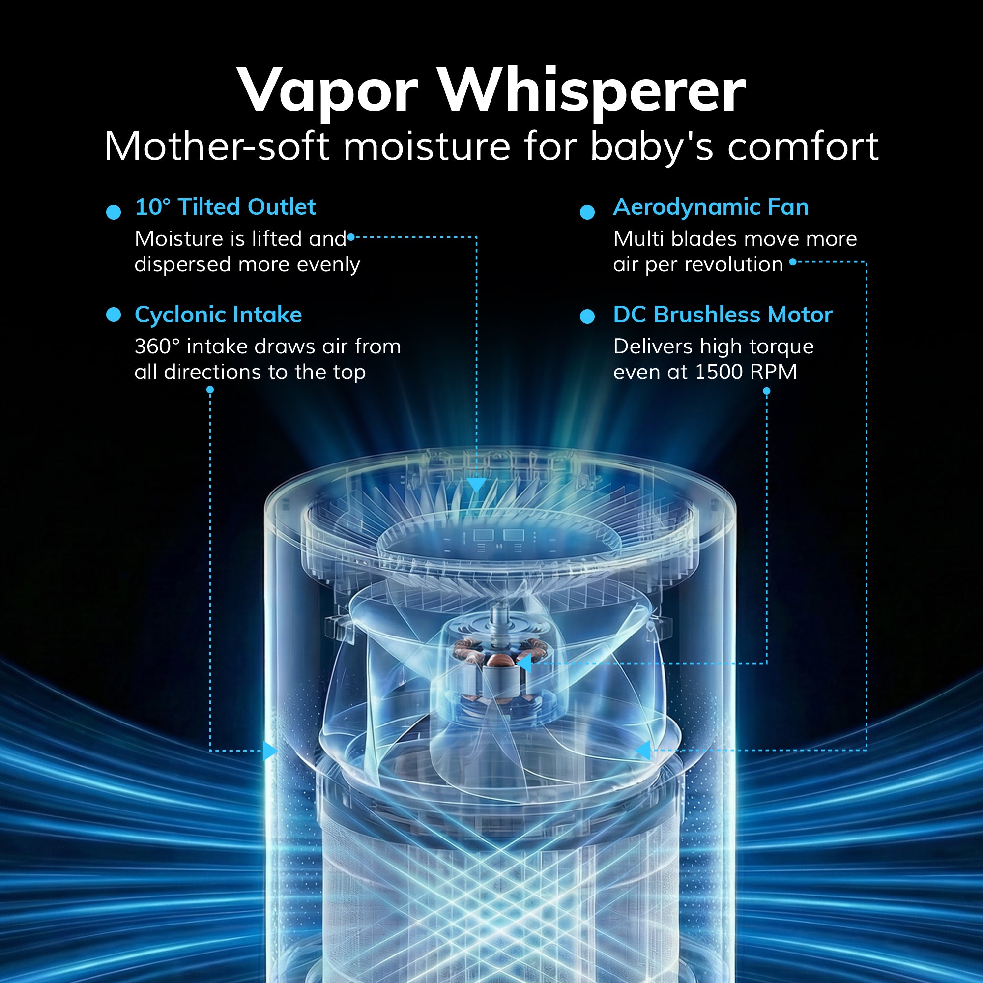 AEOCKY Humidifier Model DoraVap (Evaporative, 4.5L)